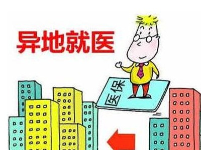 異地就醫(yī)聯(lián)網(wǎng)（即時）結(jié)算問答